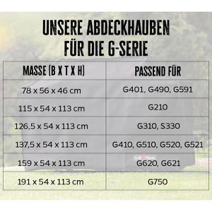 Produktbild für Grillabdeckung Grillfürst 20-027, aus Gewebematerial, schwarz