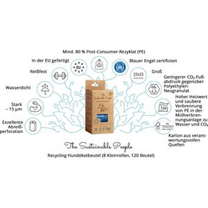 Produktbild für Hundekotbeutel TSP 6060euBE, Recycling