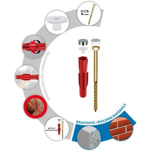 Produktbild für Schrauben-Dübel-Set Tox 04510152, Toilet Plus