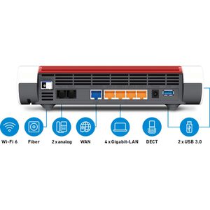 Produktbild für WLAN-Router AVM FRITZ!Box 5590 Fiber, Glasfaser