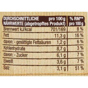 Produktbild für Gemüsekonserve Edeka Getrocknete Tomaten, in Öl, BIO