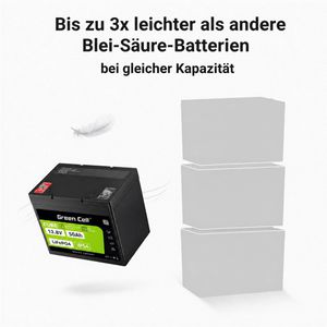 Produktbild für LiFePO4-Akku Green-Cell Cube, 50 Ah