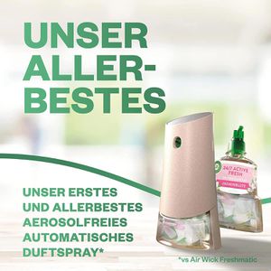 Produktbild für Raumduft Airwick Active Fresh, Duftspray