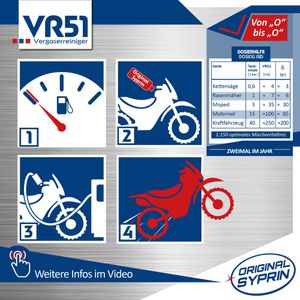 Produktbild für Additiv Original-Syprin 7884, VR51, 250 ml