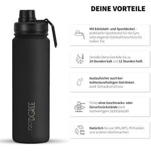 Produktbild für Trinkflasche 720DGREE noLimit Onyx Black, isoliert