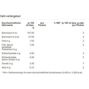 Produktbild für Milch Gut&amp;Günstig fettarme H-Milch, Fettgehalt 1,5%