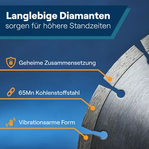 Produktbild für Trennscheibe WERKSTEIN DS230