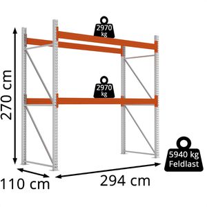 Produktbild für Palettenregal META-Regalbau 200178894 Multipal, für 9 Paletten