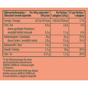 Produktbild für Fertiggericht Knorr Spaghetteria