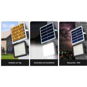 Produktbild für LED-Außenstrahler Enovalite ELEDSO400101, IP65 wasserdicht