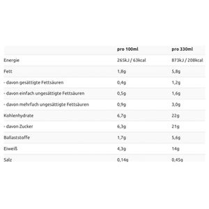 Produktbild für Diät-Shake Layenberger Slim Shake Fixfertig, Schokolade