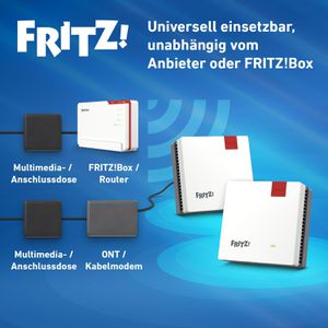 Produktbild für WLAN-Repeater AVM FRITZ!Mesh Set 1600, 20003112, 2er Set
