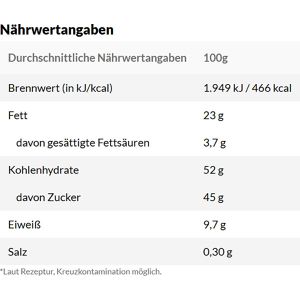 Produktbild für Nussmischung Seeberger Entdecker-Mix, im Beutel