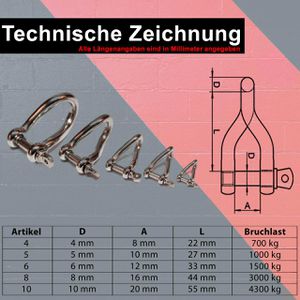 Produktbild für Schäkel PRIOstahl 246, 3000kg