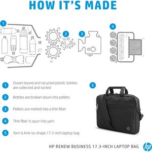 Produktbild für Laptoptasche HP Renew Business 3E2U6AA, schwarz