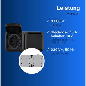 Produktbild für Steckdose REV-Ritter AquaStorm, IP55, Aufputz