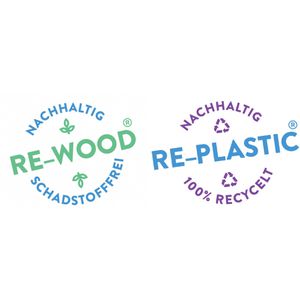 Produktbild für Lernspielzeug Wissner 080640.000, Spielgeldbox