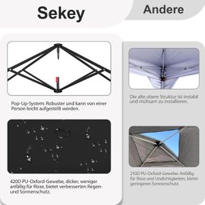 Produktbild für Pavillon Sekey GZ86, grau