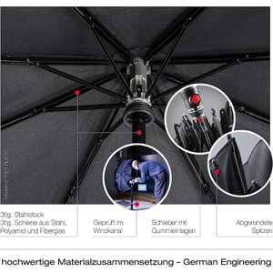 Produktbild für Regenschirm Knirps T.400 XL Duomatic, men's check, sturmfest