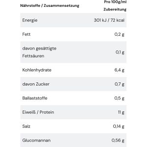 Produktbild für Milchreis More Protein Original Taste