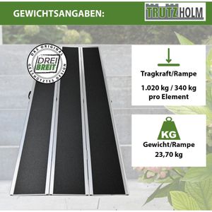 Produktbild für Auffahrrampe Dreibreit by Trutzholm 21451, 1 Stück