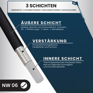 Produktbild für Rohrreinigungsset McFilter Universal HKM-A02