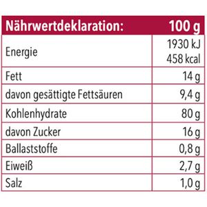 Produktbild für Kekse Schär Butterkeks