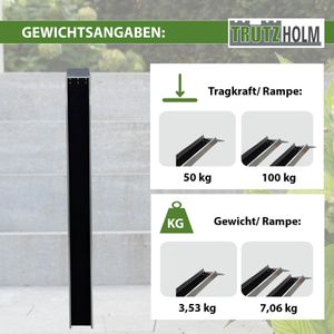 Produktbild für Auffahrrampe Trutzholm 39081, Fahrrad-Rampe, 1 Stück