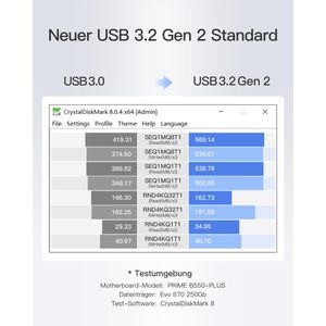 Produktbild für USB-Adapter Inateck UA1006, schwarz