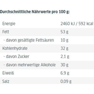 Produktbild für Schokocreme Xucker Nussnougatcreme, mit Xylit