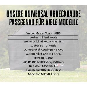 Produktbild für Grillabdeckung Grillfürst 18-017, aus Gewebematerial, schwarz
