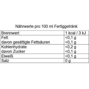 Produktbild für Tee Goldmännchen Berggipfel mit Bergtee