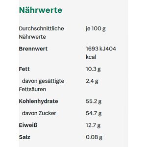 Produktbild für Gewürzmischung Fuchs-Professional Italienische Kräuter