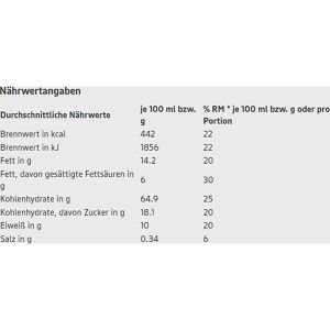Produktbild für Müsli Gut&amp;Günstig Knusperkeks