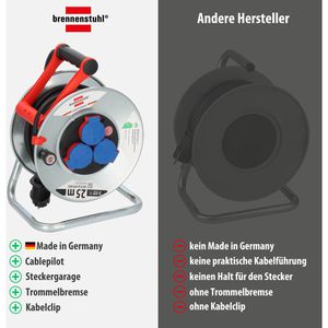 Produktbild für Kabeltrommel Brennenstuhl Garant S Bremaxx, für außen IP44