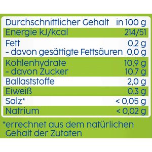Produktbild für Fruchtpüree Bebivita Gartenfrüchte, 100% Frucht