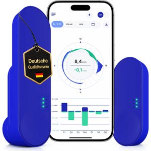 Produktbild für Stromsensor IOmeter
