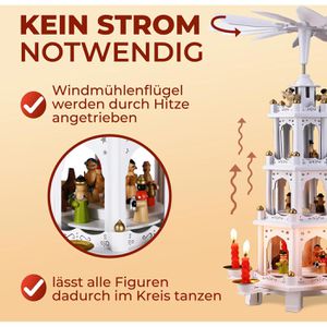 Produktbild für Weihnachtspyramide Spielwerk 107626, XL, weiß