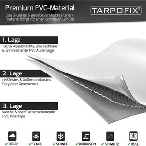 Produktbild für Deichselabdeckung Tarpofix DH6