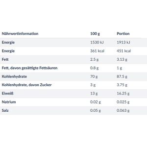 Produktbild für Nudeln Aro Schwäbische Eierspätzle