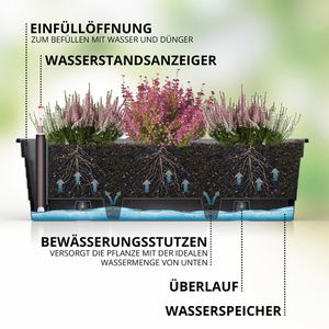 Produktbild für Blumenkasten Plastard Milano 80, anthrazit
