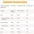 Produktbild in Größe 120