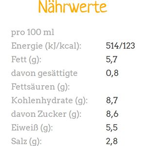 Produktbild für Senf Bautzner pikant-süß, körnig