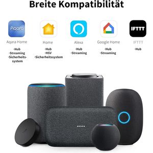 Produktbild für Überwachungskamera Aqara G2H Pro, innen