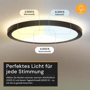 Produktbild für LED-Panel Enovalite ELED300218, schwarz, Ø 50 cm