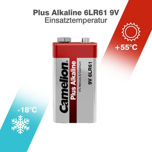 Produktbild für Batterien Camelion Plus, Alkaline