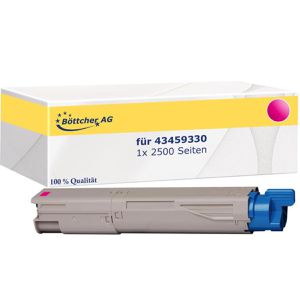 Toner Böttcher-AG für Oki 43459330