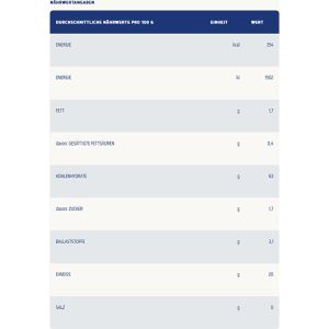 Produktbild für Nudeln Barilla Protein+ Penne Rigate