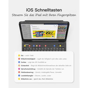 Produktbild für Tablet-Hülle Inateck KB04002, schwarz