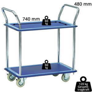 Produktbild für Tischwagen Fetra 3112, aus Metall